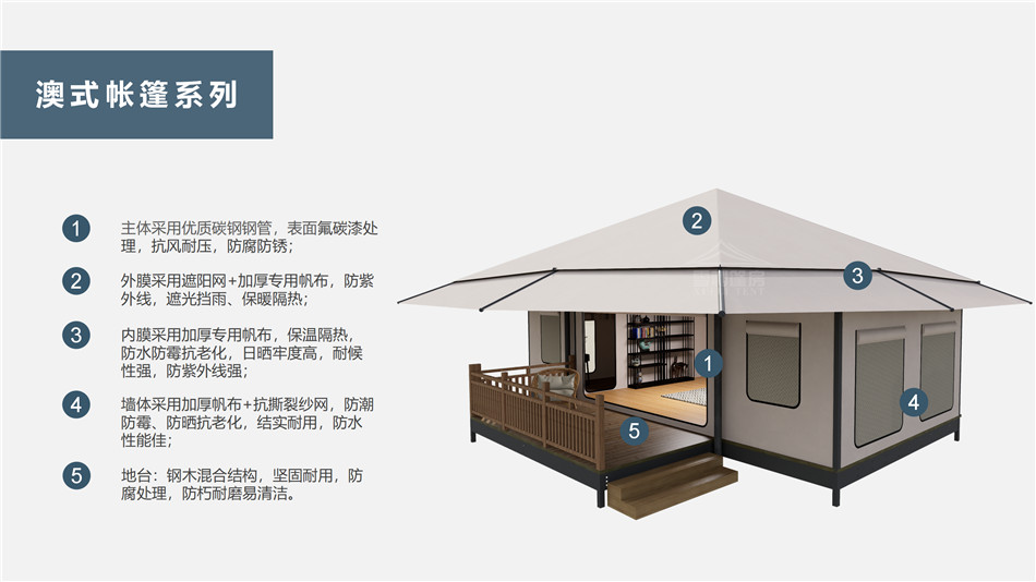 永吉县户外野奢帐篷></p><p>此外，生物荧光照明系统还为户外露营增添了一份别样的乐趣。在夜晚，你可以躺在帐篷里，仰望星空，欣赏着周围闪烁的荧光，仿佛置身于一个神秘的童话世界。孩子们会对这神奇的光芒充满好奇，围绕着帐篷嬉戏玩耍，感受大自然赋予的独特魅力。这种独特的体验，将成为你与家人、朋友之间珍贵的回忆，让户外露营变得更加难忘。</p><p>对于追求高品质户外生活的人们来说，生物荧光照明系统的户外野奢帐篷无疑是一个绝佳的选择。它不仅提供了舒适的住宿环境，还为你带来了与自然亲密接触的独特机会。在这个快节奏的时代，让我们放慢脚步，走进大自然，感受生物荧光照明系统带来的奇妙夜晚，开启一场别样的户外野奢之旅。</p><p>随着技术的不断进步，相信生物荧光照明系统将会在未来的户外领域得到更广泛的应用。它将为更多的人带来独特的户外体验，让我们在享受自然的同时，也能领略到科技与自然相结合的无限魅力。让我们一起期待这个充满奇幻光芒的未来户外世界，迎接更多惊喜与美好的到来。</p>    </article>
    <span class=